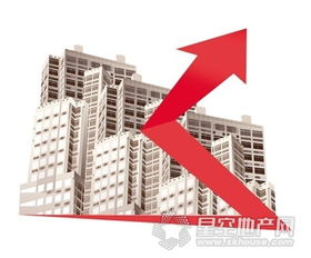 多轮调整政策已见效 前8月住宅销售面积增两成