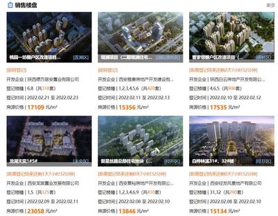 冷暖自知,西安新房登记贴身肉搏|房哥乱弹