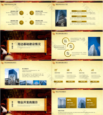 【国潮风格房地产销售方案】ppt模板下载(pptID117051)