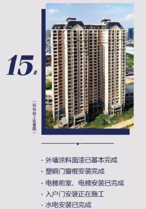 施工进度图 物华国际城 物华房地产开发公司