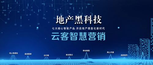 易麦云客 房地产智慧营销解决方案