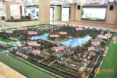 2018年度淄博诚信房地产开发企业在售楼盘最全整合